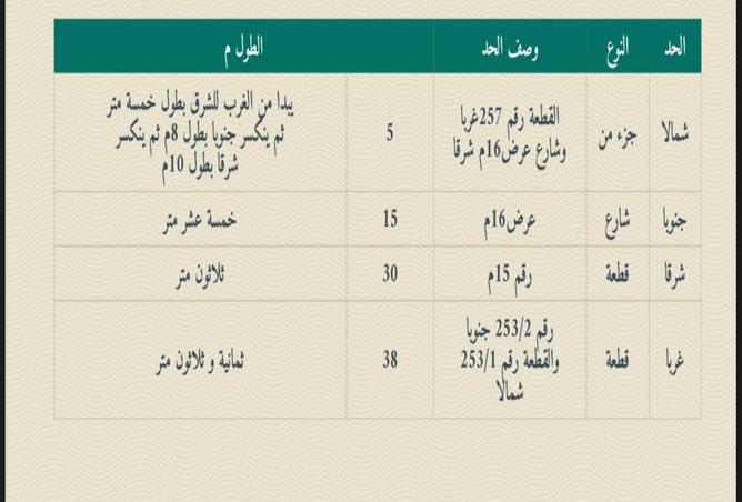 255875 - Property Image 3