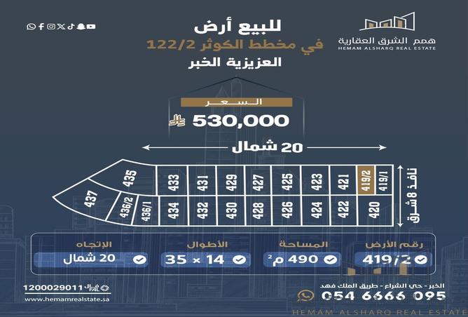 256728 - الصورة الرئيسية للعقار