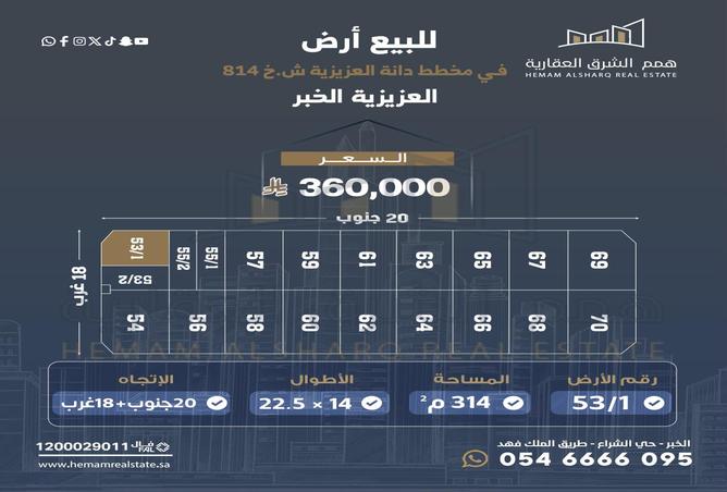 256993 - الصورة الرئيسية للعقار