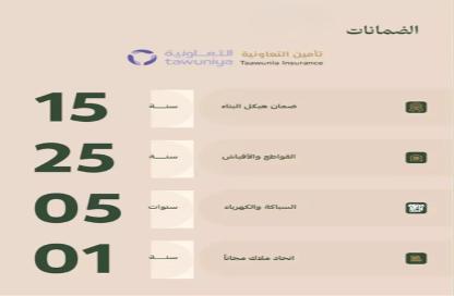 شقة - 3 - 3 للبيع في الفيصلية - جدة - مكة المكرمة