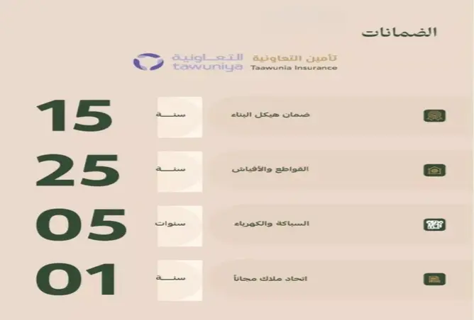52360053 - صورة العقار 2