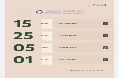 شقة - 5 - 3 للبيع في الفيصلية - جدة - مكة المكرمة شقة - 5 - 3 للبيع في الفيصلية - جدة - مكة المكرمة