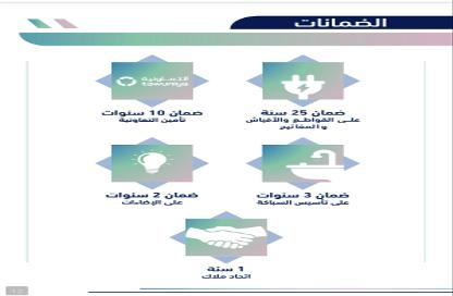 Apartment - 4 Bedrooms - 3 Bathrooms for sale in Mraykh - Jeddah - Makkah Al Mukarramah