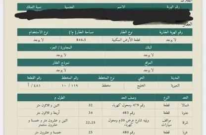 أرض - استوديو للبيع في الخليج - النعيرية - الشرقية أرض - استوديو للبيع في الخليج - النعيرية - الشرقية