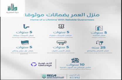 Apartment - 3 Bedrooms - 3 Bathrooms for sale in Abhur Al Janubiyah - Jeddah - Makkah Al Mukarramah