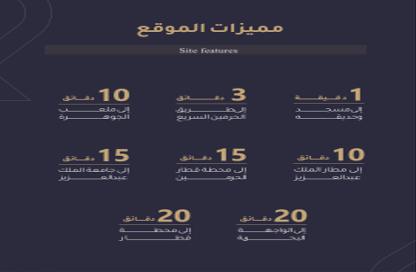 Apartment - 3 Bedrooms - 2 Bathrooms for sale in Ar Rayaan - Jeddah - Makkah Al Mukarramah Apartment - 3 Bedrooms - 2 Bathrooms for sale in Ar Rayaan - Jeddah - Makkah Al Mukarramah
