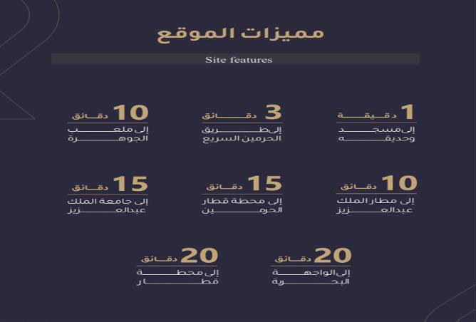 51600261 - صورة العقار 3