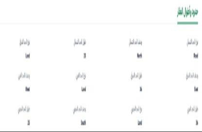 Land - Studio for sale in Al Zohoor - Jeddah - Makkah Al Mukarramah