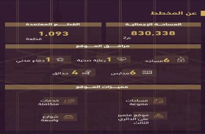 Land - Studio for sale in Nubala - Al Madinah Al Munawwarah - Al Madinah Al Munawwarah