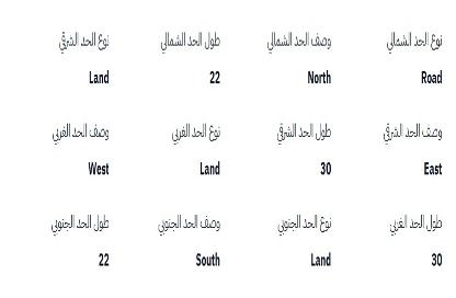 Land - Studio for sale in Eastern Ghirnatah - Arar - Northern Frontier