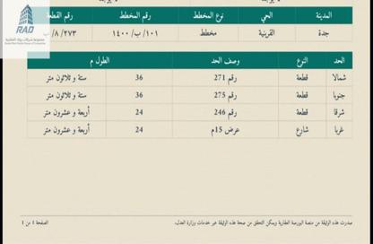 فيلا - 7+ - 7+ للبيع في القرينية - جدة - مكة المكرمة فيلا - 7+ - 7+ للبيع في القرينية - جدة - مكة المكرمة