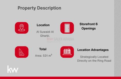 Show Room - Studio for rent in Al Suwaidi Al Gharbi - Riyadh - Ar Riyadh