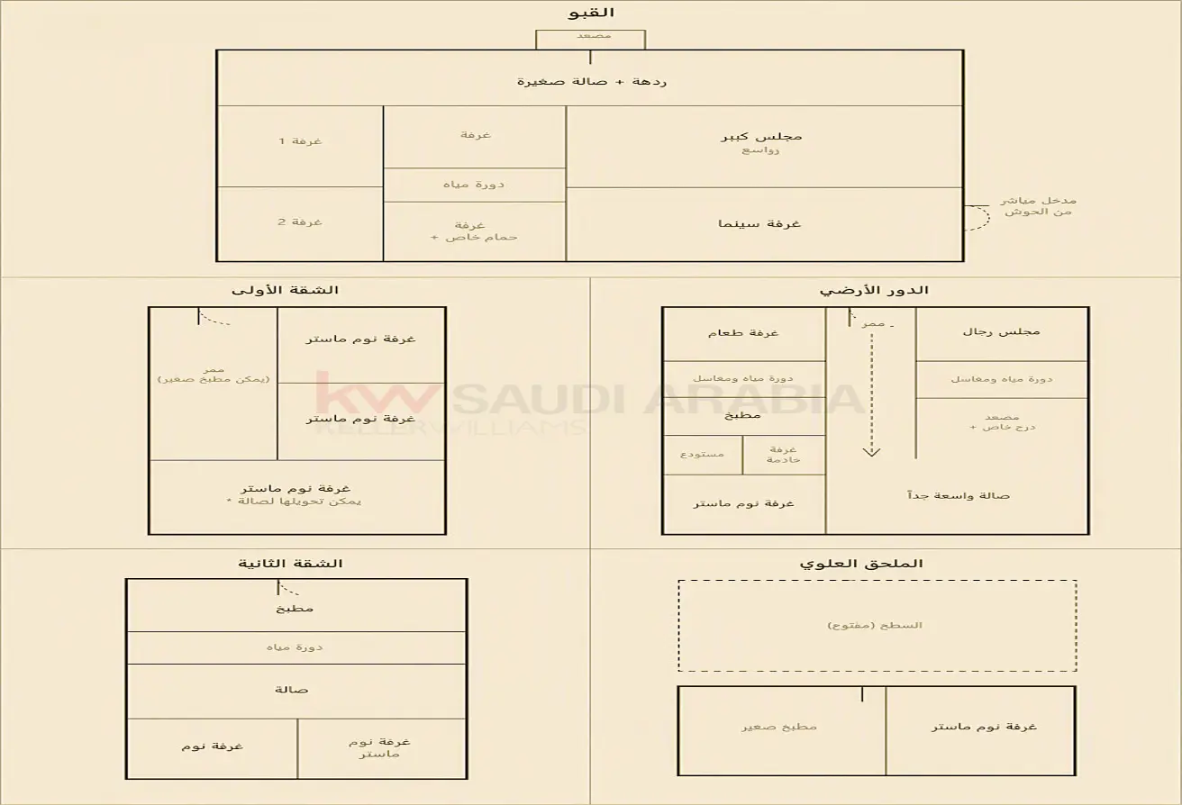 52107448 - الصورة الرئيسية للعقار