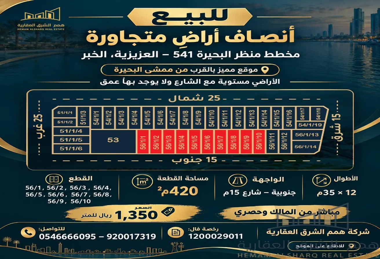 52321622 - Property Main Image
