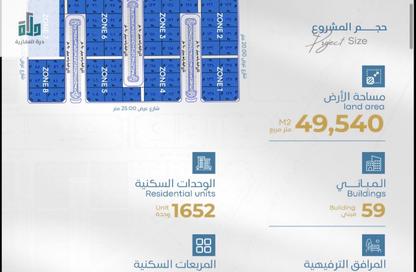 شقة - 2 غرف نوم - 2 حمامات للبيع في أبحر الجنوبية - جدة - مكة المكرمة شقة - 2 غرف نوم - 2 حمامات للبيع في أبحر الجنوبية - جدة - مكة المكرمة