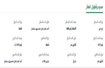 Land - Studio for sale in Ar Riyadh - Jeddah - Makkah Al Mukarramah