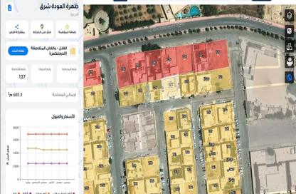 أرض - استوديو للبيع في ظهرة العودة شرق - الدرعية - الرياض