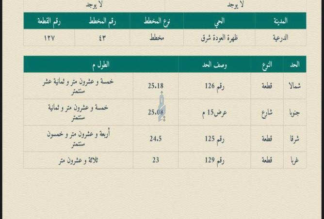 51263075 - Property Main Image