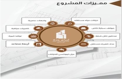 شقة - 4 غرف نوم - 3 حمامات للبيع في الصفاء - جدة - مكة المكرمة