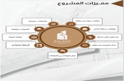 شقة - 4 غرف نوم - 3 حمامات للبيع في الصفاء - جدة - مكة المكرمة