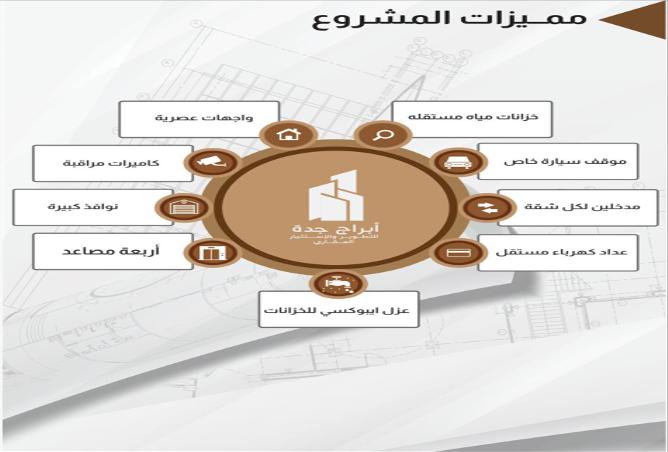 51404498 - الصورة الرئيسية للعقار