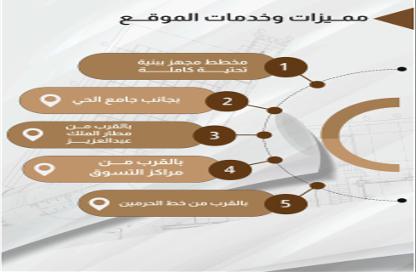 Apartment - 4 Bedrooms - 3 Bathrooms for sale in As Safa - Jeddah - Makkah Al Mukarramah