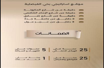 Apartment - 3 Bedrooms - 3 Bathrooms for sale in Al Faisaliyah - Jeddah - Makkah Al Mukarramah