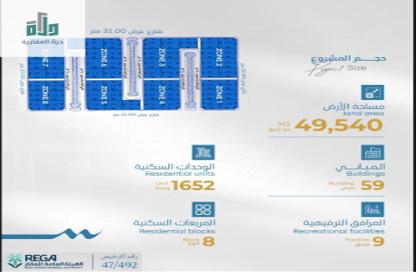 Apartment - 2 Bedrooms - 2 Bathrooms for sale in Abhur Al Janubiyah - Jeddah - Makkah Al Mukarramah