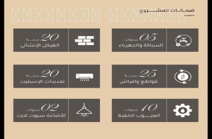 شقة - 5 غرف نوم - 3 حمامات للبيع في مشرفة - جدة - مكة المكرمة