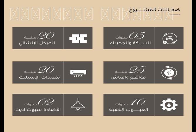 52025184 - صورة العقار 2