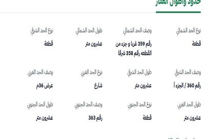 Land - Studio for sale in Al Fanar - Jeddah - Makkah Al Mukarramah