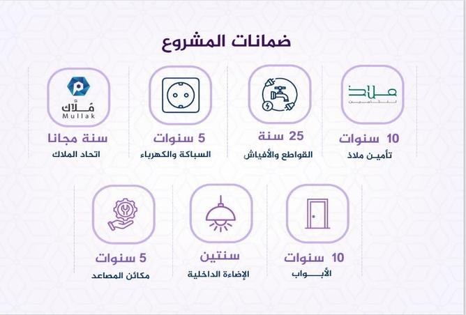 259328 - Property Image 3