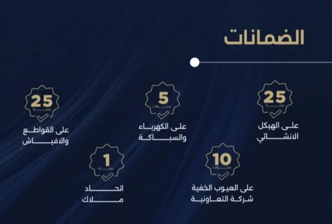 52189894 - صورة العقار 3